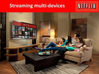 Streaming multi-devices
 