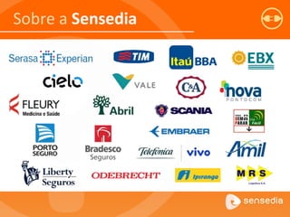 Sobre a Sensedia
 