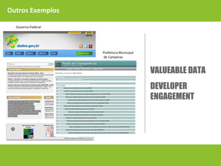 Outros Exemplos
VALUEABLE DATA
DEVELOPER
ENGAGEMENT
Prefeitura Municipal
de Campinas
Governo Federal
 
