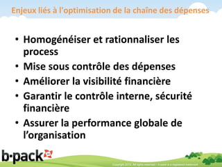 Enjeux liés à l'optimisation de la chaîne des dépenses


• Homogénéiser et rationnaliser les
  process
• Mise sous contrôle des dépenses
• Améliorer la visibilité financière
• Garantir le contrôle interne, sécurité
  financière
• Assurer la performance globale de
  l’organisation

                           Copyright 2012, All rights reserved – b-pack is a registered trademark
 