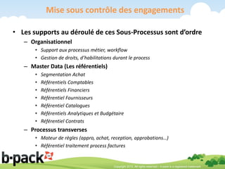 Mise sous contrôle des engagements

• Les supports au déroulé de ces Sous-Processus sont d’ordre
   – Organisationnel
       • Support aux processus métier, workflow
       • Gestion de droits, d’habilitations durant le process
   – Master Data (Les référentiels)
       •   Segmentation Achat
       •   Référentiels Comptables
       •   Référentiels Financiers
       •   Référentiel Fournisseurs
       •   Référentiel Catalogues
       •   Référentiels Analytiques et Budgétaire
       •   Référentiel Contrats
   – Processus transverses
       • Moteur de règles (appro, achat, reception, approbations…)
       • Référentiel traitement process factures


                                            Copyright 2012, All rights reserved – b-pack is a registered trademark
 