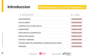 www.escueladeinternet.com.mx
Introduccion RENTABILIDAD & SUSTENTABILIDAD V
Funding Sponsor: Apoyo Institucional:
 