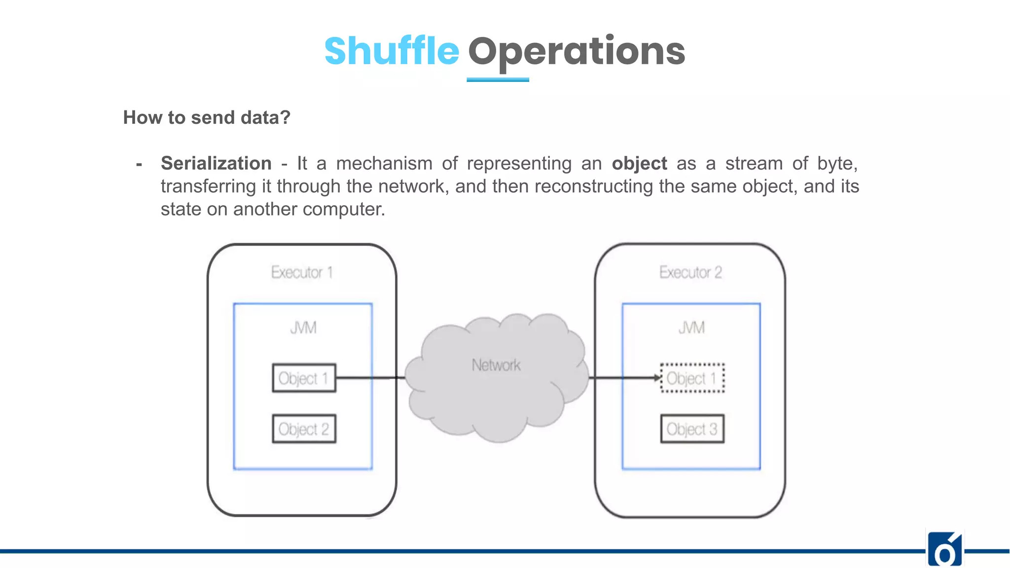 Shuffle Operations
How to send data?
- Serialization - It a mechanism of representing an object as a stream of byte,
transferring it through the network, and then reconstructing the same object, and its
state on another computer.
 