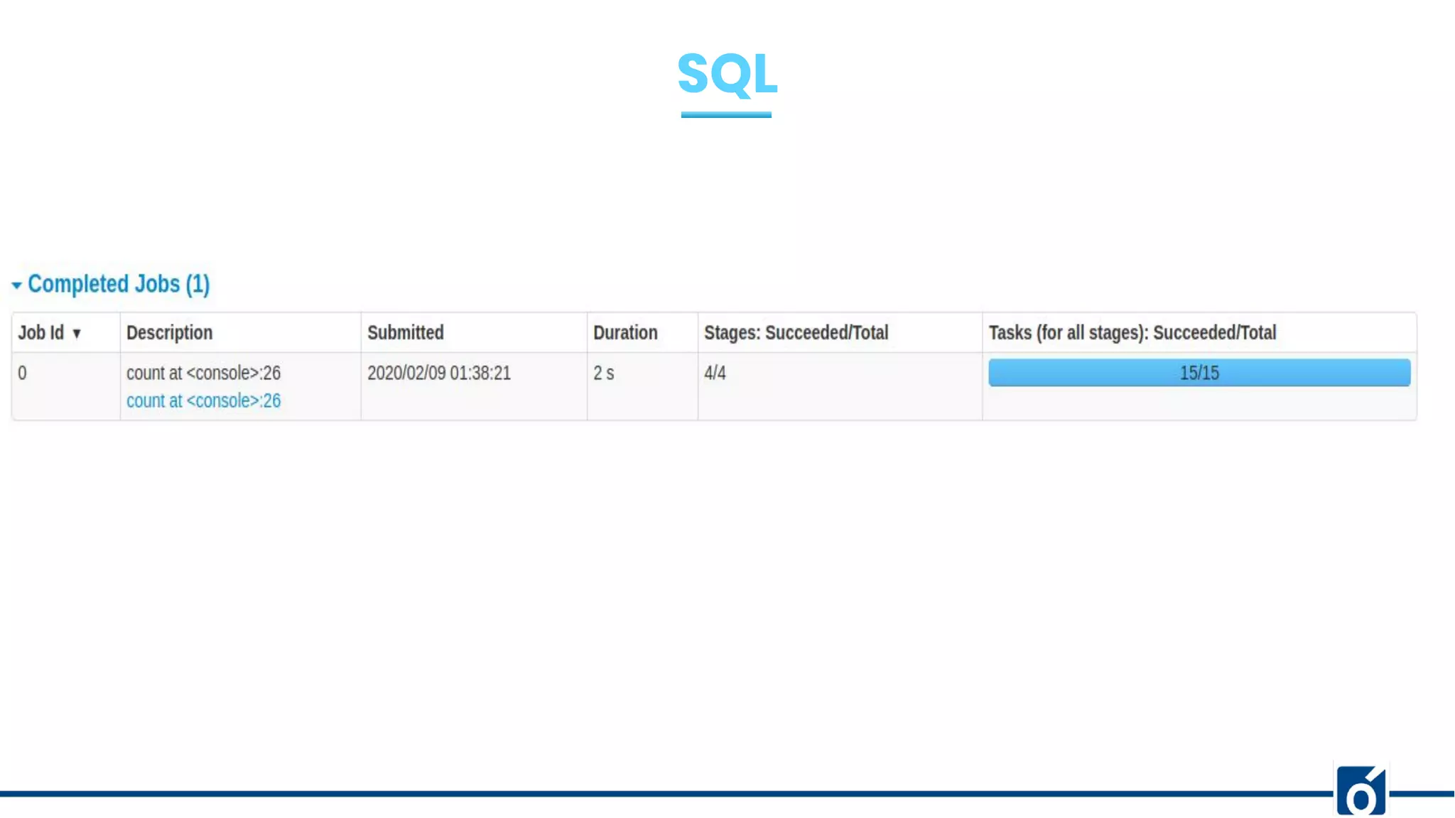 SQL
 