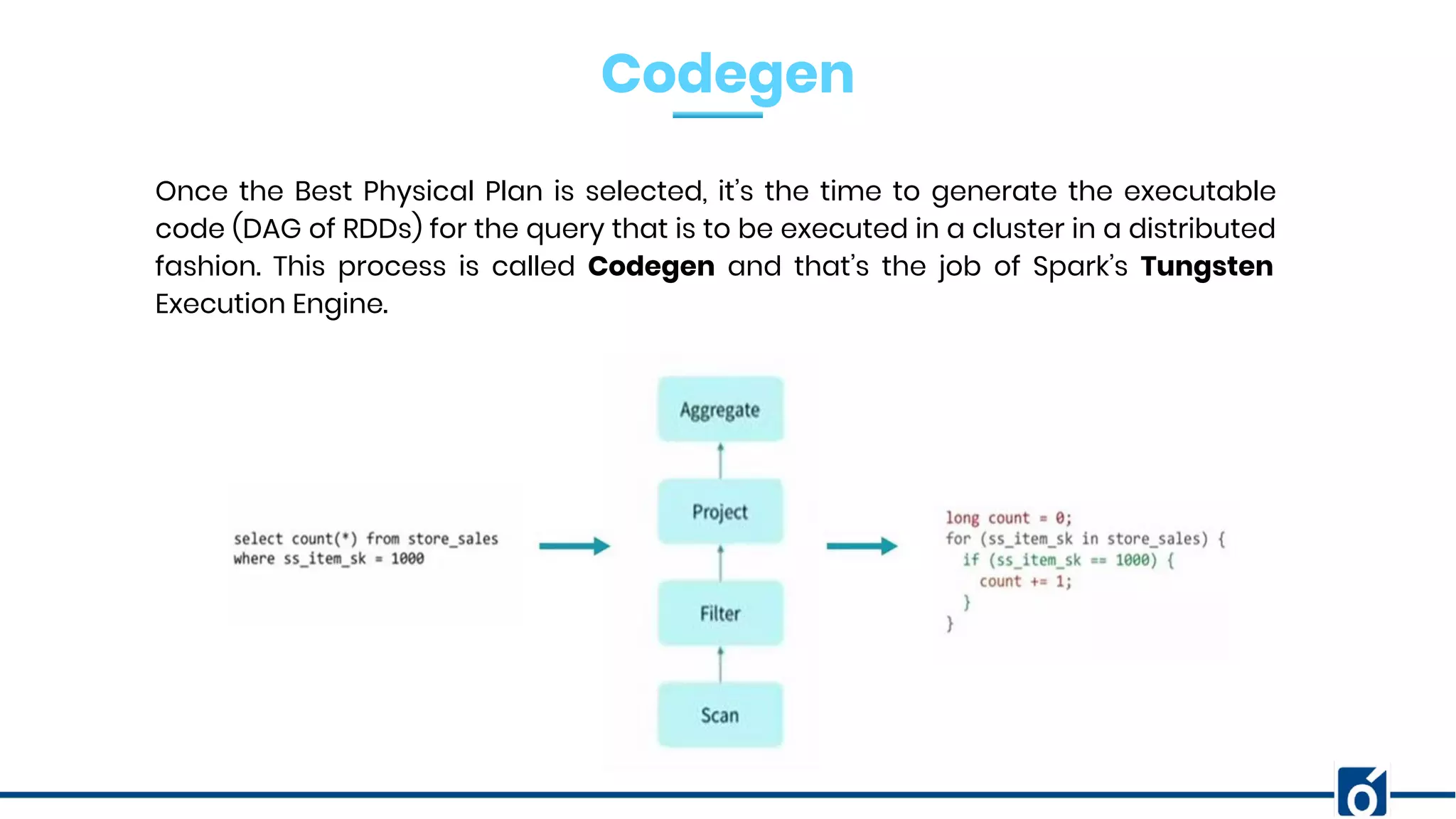 Codegen
Once the Best Physical Plan is selected, it’s the time to generate the executable
code (DAG of RDDs) for the query that is to be executed in a cluster in a distributed
fashion. This process is called Codegen and that’s the job of Spark’s Tungsten
Execution Engine.
 