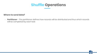Shuffle Operations
Where to send data?
- Partitioner - The partitioner defines how records will be distributed and thus which records
will be completed by each task
 
