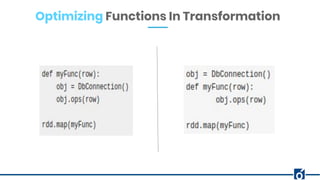 Optimizing Functions In Transformation
 