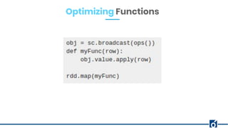 Optimizing Functions
 
