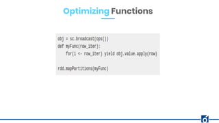 Optimizing Functions
 