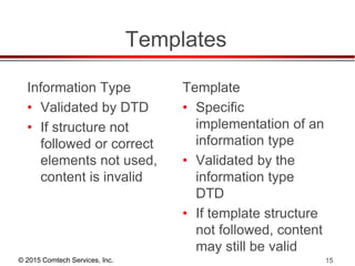 © 2015 Comtech Services, Inc. 15
Templates
Information Type
• Validated by DTD
• If structure not
followed or correct
elements not used,
content is invalid
Template
• Specific
implementation of an
information type
• Validated by the
information type
DTD
• If template structure
not followed, content
may still be valid
 