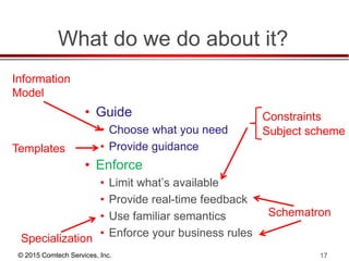 © 2015 Comtech Services, Inc. 17
What do we do about it?
• Guide
• Choose what you need
• Provide guidance
• Enforce
• Limit what’s available
• Provide real-time feedback
• Use familiar semantics
• Enforce your business rules
Information
Model
Templates
Constraints
Schematron
Specialization
Subject scheme
 