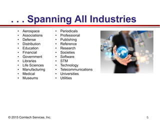 © 2015 Comtech Services, Inc. 5
. . . Spanning All Industries
• Aerospace
• Associations
• Defense
• Distribution
• Education
• Financial
• Government
• Libraries
• Life Sciences
• Manufacturing
• Medical
• Museums
• Periodicals
• Professional
• Publishing
• Reference
• Research
• Societies
• Software
• STM
• Technology
• Telecommunications
• Universities
• Utilities
 