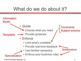 © 2015 Comtech Services, Inc. 8
What do we do about it?
• Guide
• Choose what you need
• Provide guidance
• Enforce
• Limit what’s available
• Provide real-time feedback
• Use familiar semantics
• Enforce your business rules
Information
Model
Templates
Constraints
Schematron
Specialization
Subject scheme
 