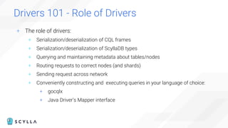 Optimizing Performance in Rust for Low-Latency Database Drivers | PPTX