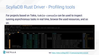 Optimizing Performance in Rust for Low-Latency Database Drivers | PPTX