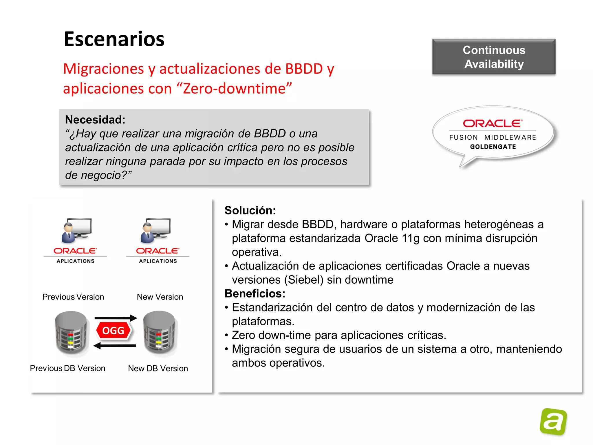 Escenarios                                                                    Continuous
                                                                                      Availability
        Migraciones y actualizaciones de BBDD y
        aplicaciones con “Zero-downtime”
        Necesidad:
        “¿Hay que realizar una migración de BBDD o una
        actualización de una aplicación crítica pero no es posible
        realizar ninguna parada por su impacto en los procesos
        de negocio?”


                                         Solución:
                                         • Migrar desde BBDD, hardware o plataformas heterogéneas a
                                           plataforma estandarizada Oracle 11g con mínima disrupción
                                           operativa.
                                         • Actualización de aplicaciones certificadas Oracle a nuevas
                                           versiones (Siebel) sin downtime
   Previous Version       New Version    Beneficios:
                                         • Estandarización del centro de datos y modernización de las
                                           plataformas.
                  OGG                    • Zero down-time para aplicaciones críticas.
                                         • Migración segura de usuarios de un sistema a otro, manteniendo
Previous DB Version     New DB Version
                                           ambos operativos.
 
