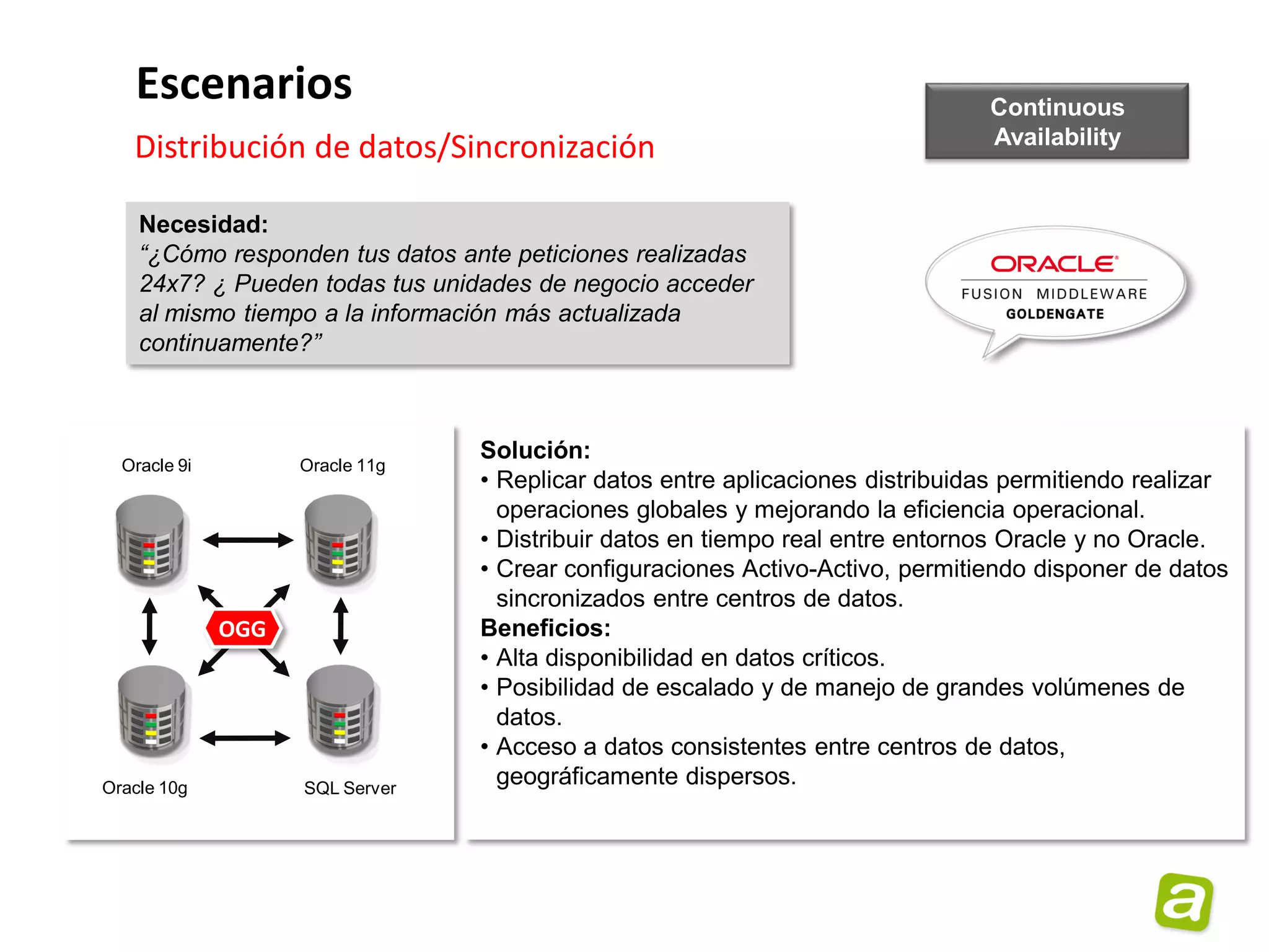 Escenarios                                                                   Continuous
                                                                                Availability
   Distribución de datos/Sincronización

    Necesidad:
    “¿Cómo responden tus datos ante peticiones realizadas
    24x7? ¿ Pueden todas tus unidades de negocio acceder
    al mismo tiempo a la información más actualizada
    continuamente?”



                                 Solución:
  Oracle 9i         Oracle 11g
                                 • Replicar datos entre aplicaciones distribuidas permitiendo realizar
                                   operaciones globales y mejorando la eficiencia operacional.
                                 • Distribuir datos en tiempo real entre entornos Oracle y no Oracle.
                                 • Crear configuraciones Activo-Activo, permitiendo disponer de datos
                                   sincronizados entre centros de datos.
              OGG                Beneficios:
                                 • Alta disponibilidad en datos críticos.
                                 • Posibilidad de escalado y de manejo de grandes volúmenes de
                                   datos.
                                 • Acceso a datos consistentes entre centros de datos,
Oracle 10g          SQL Server
                                   geográficamente dispersos.
 