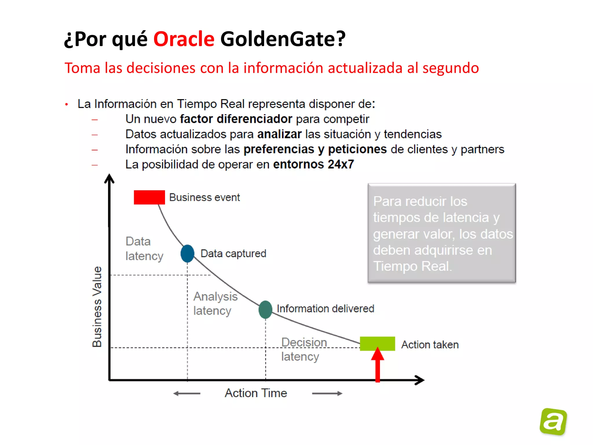 ¿Por qué Oracle GoldenGate?
Toma las decisiones con la información actualizada al segundo
 