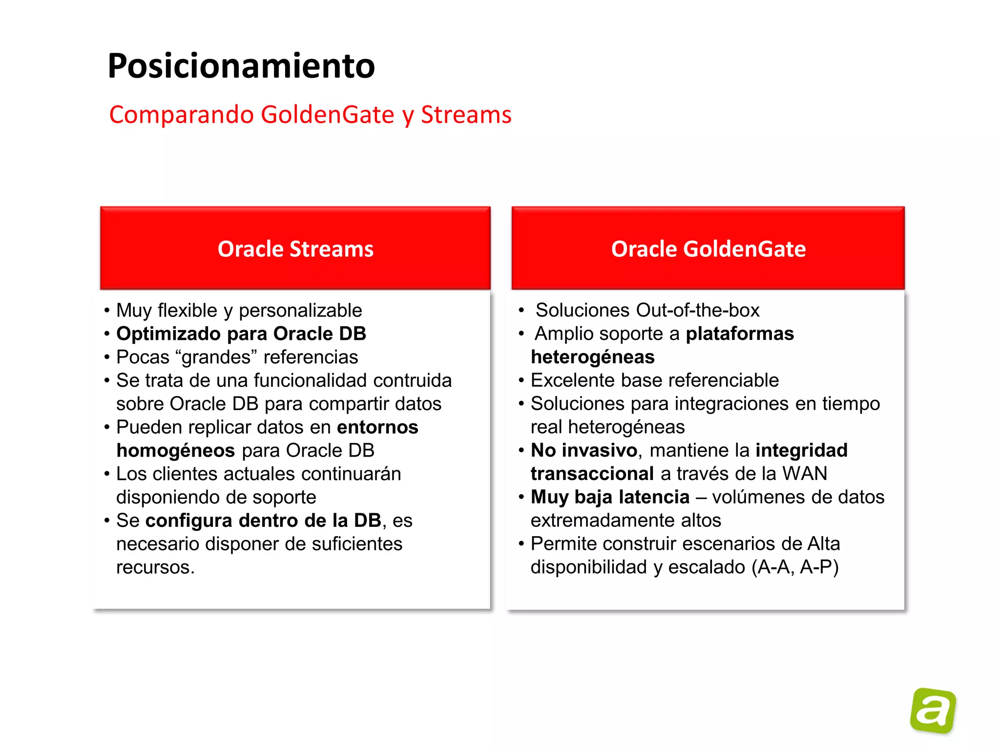 Posicionamiento
Comparando GoldenGate y Streams



             Oracle Streams                           Oracle GoldenGate

• Muy flexible y personalizable             • Soluciones Out-of-the-box
• Optimizado para Oracle DB                 • Amplio soporte a plataformas
• Pocas “grandes” referencias                 heterogéneas
• Se trata de una funcionalidad contruida   • Excelente base referenciable
  sobre Oracle DB para compartir datos      • Soluciones para integraciones en tiempo
• Pueden replicar datos en entornos           real heterogéneas
  homogéneos para Oracle DB                 • No invasivo, mantiene la integridad
• Los clientes actuales continuarán           transaccional a través de la WAN
  disponiendo de soporte                    • Muy baja latencia – volúmenes de datos
• Se configura dentro de la DB, es            extremadamente altos
  necesario disponer de suficientes         • Permite construir escenarios de Alta
  recursos.                                   disponibilidad y escalado (A-A, A-P)
 