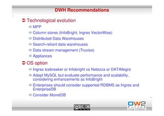 DWH Recommendations

Technological evolution
  MPP
  Column stores (InfoBright, Ingres VectorWise)
  Distributed Data Warehouses
  Search-reliant data warehouses
  Data stream management (Truviso)
  Appliances
OS option
  Ingres Icebreaker or Infobright vs Netezza or DATAllegro
  Adopt MySQL but evaluate performance and scalability,
  considering enhancements as InfoBright
  Enterprises should consider supported RDBMS as Ingres and
  EnterpriseDB
  Consider MonetDB
 