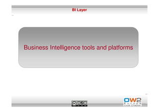 BI Layer




Business Intelligence tools and platforms
 