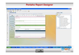 Pentaho Report Designer
 