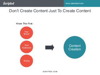 Don’t Create Content Just To Create Content 
SCRIPTED.COM 
IDEA GENERATION 
Know This First: 
Your 
Brand 
Content 
Creation 
Your 
Audience 
Timing 
 
