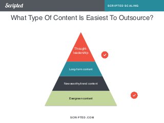 SCRIPTED.COM 
SCRIPTED SCALING 
What Type Of Content Is Easiest To Outsource? 
Thought-leadership 
Long-form content 
Newsworthy/trend content 
Evergreen content 
 
