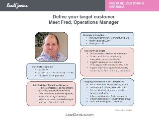 LeadGenius.com 
PREPARE: CUSTOMER 
PERSONA 
Define your target customer! 
Meet Fred, Operations Manager 
Image source: Hubspot 
 