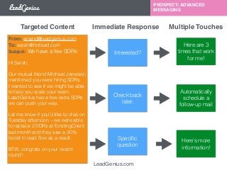 Targeted Content Immediate Response Multiple Touches 
LeadGenius.com 
PROSPECT: ADVANCED 
MESSAGING 
Interested? 
Here are 3 
times that work 
for me! 
Here’s more 
information! 
Check back 
later. 
Specific 
question 
Automatically 
schedule a 
follow-up mail 
From: anand@leadgenius.com 
To: sarah@hotlead.com 
Subject: We have a few SDRs 
! 
Hi Sarah, 
! 
Our mutual friend Michael Jameson 
mentioned you were hiring SDRs. 
I wanted to see if we might be able 
to help you scale your team. 
LeadGenius has a few extra SDRs 
we can push your way. 
Let me know if you’d like to chat on 
Tuesday afternoon – we were able 
to replace 2 SDRs at ExistingClient 
last month and they saw a 30% 
boost in lead flow as a result. 
BTW, congrats on your recent 
round! 
! 
 