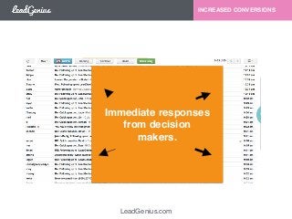 LeadGenius.com 
INCREASED CONVERSIONS 
Immediate responses! 
from decision ! 
makers. 
 
