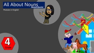 All About Nouns
Module in English
Grade
Second Quarter
 