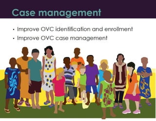 The Orphans and Vulnerable Children (OVC) Indicator Matrix | PPTX