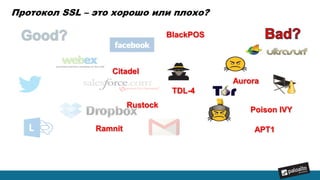 Протокол SSL – это хорошо или плохо?
TDL-4
Poison IVY
Rustock
APT1Ramnit
Citadel
Aurora
BlackPOS
 