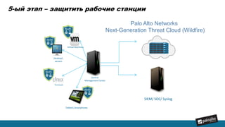 Virtual Machines
Terminals
Tablets Smartphones
Central
Management Center
SIEM/ SOC/ Syslog
Palo Alto Networks
Next-Generation Threat Cloud (Wildfire)
Desktop
servers
5-ый этап – защитить рабочие станции
 