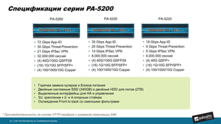 PA-5220
• 18 Gbps App-ID
• 9 Gbps Threat Prevention
• 5 Gbps IPSec VPN
• 4,000,000 сессий
• (4) 40G QSFP+
• (16) 1G/10G SFP/SFP+
• (4) 100/1000/10G Copper
PA-5250
• 35 Gbps App-ID
• 20 Gbps Threat Prevention
• 14 Gbps IPSec VPN
• 8,000,000 сессий
• (4) 40G/100G QSFP28
• (16) 1G/10G SFP/SFP+
• (4) 100/1000/10G Copper
PA-5260
• 72 Gbps App-ID
• 30 Gbps Threat Prevention
• 21 Gbps IPSec VPN
• 32,000,000 сессий
• (4) 40G/100G QSFP28
• (16) 1G/10G SFP/SFP+
• (4) 100/1000/10G Copper
Спецификации серии PA-5200
20 | © 2017 Palo Alto Networks, Inc. Confidential and Proprietary.
• Горячая замена кулеров и блоков питания
• Двойные системные SSD (240GB) и двойные HDD для логов (2TB)
• Выделенные интерфейсы для HA и управления
• 3U, крепление к 2- и 4-опорным стойкам
• Охлаждение Front to back со сменными фильтрами
* Производительность на основе HTTP-трафика с размером транзакции 64K
 
