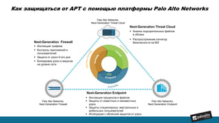 Palo Alto Networks
Next-Generation Threat Cloud
Palo Alto Networks
Next-Generation Endpoint
Palo Alto Networks
Next-Generation Firewall
Next-Generation Firewall
 Инспекция трафика
 Контроль приложений и
пользователей
 Защита от угроз 0-ого дня
 Блокировка угроз и вирусов
на уровне сети
Next-Generation Threat Cloud
 Анализ подозрительных файлов
в облаке
 Распространение сигнатур
безопасности на МЭ
Next-Generation Endpoint
 Инспекция процессов и файлов
 Защиты от известных и неизвестных
угроз
 Защиты стационарных, виртуальных и
мобильных пользователей
 Интеграция с облачной защитой от угроз
Как защищаться от APT c помощью платформы Palo Alto Networks
 