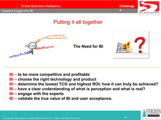 Putting it all together Creative Insight into BI The Need for BI BI –  to be more competitive and profitable   BI –  choose the right technology and product   BI –  determine the lowest TCO and highest ROI; how it can truly be achieved? BI –  have a clear understanding of what is perception and what is real? BI –  engage with the experts BI –  validate the true value of BI and user acceptance. 