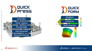 18
3DS.COM/SOLIDWORKS©DassaultSystèmes|ConfidentialInformation|6/13/2018|ref.:3DS_Document_2015
Extender
Strip Layout
Punzonado
Herramental
Documentación
Análisis
Esfuerzo
Deformación
 