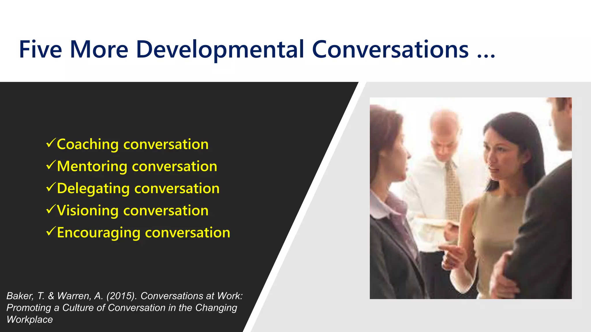 Five More Developmental Conversations …
Coaching conversation
Mentoring conversation
Delegating conversation
Visioning conversation
Encouraging conversation
Baker, T. & Warren, A. (2015). Conversations at Work:
Promoting a Culture of Conversation in the Changing
Workplace
 