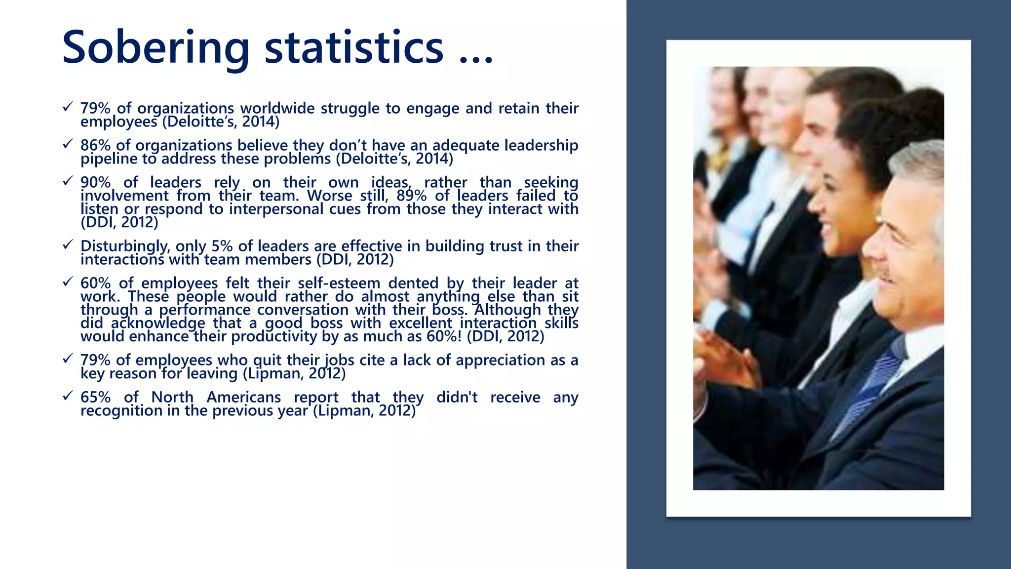 Sobering statistics …
 79% of organizations worldwide struggle to engage and retain their
employees (Deloitte’s, 2014)
 86% of organizations believe they don’t have an adequate leadership
pipeline to address these problems (Deloitte’s, 2014)
 90% of leaders rely on their own ideas, rather than seeking
involvement from their team. Worse still, 89% of leaders failed to
listen or respond to interpersonal cues from those they interact with
(DDI, 2012)
 Disturbingly, only 5% of leaders are effective in building trust in their
interactions with team members (DDI, 2012)
 60% of employees felt their self-esteem dented by their leader at
work. These people would rather do almost anything else than sit
through a performance conversation with their boss. Although they
did acknowledge that a good boss with excellent interaction skills
would enhance their productivity by as much as 60%! (DDI, 2012)
 79% of employees who quit their jobs cite a lack of appreciation as a
key reason for leaving (Lipman, 2012)
 65% of North Americans report that they didn't receive any
recognition in the previous year (Lipman, 2012)
 