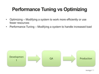 Performance Tuning vs Optimizing
• Optimizing – Modifying a system to work more efficiently or use
fewer resources
• Performance Tuning – Modifying a system to handle increased load
Developmen
t
QA Production
 