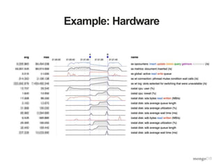 Example: Hardware
 