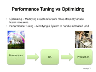 Performance Tuning vs Optimizing
• Optimizing – Modifying a system to work more efficiently or use
fewer resources
• Performance Tuning – Modifying a system to handle increased load
Developmen
t
QA Production
 