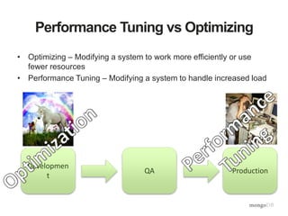 Performance Tuning vs Optimizing
• Optimizing – Modifying a system to work more efficiently or use
fewer resources
• Performance Tuning – Modifying a system to handle increased load
Developmen
t
QA Production
 