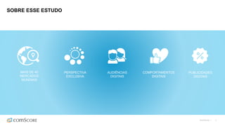 ©comScore | 3
SOBRE ESSE ESTUDO
MAIS DE 40
MERCADOS
MUNDIAIS
PERSPECTIVA
EXCLUSIVA
AUDIÊNCIAS
DIGITAIS
COMPORTAMENTOS
DIGITAIS
PUBLICIDADES
DIGITAIS
 