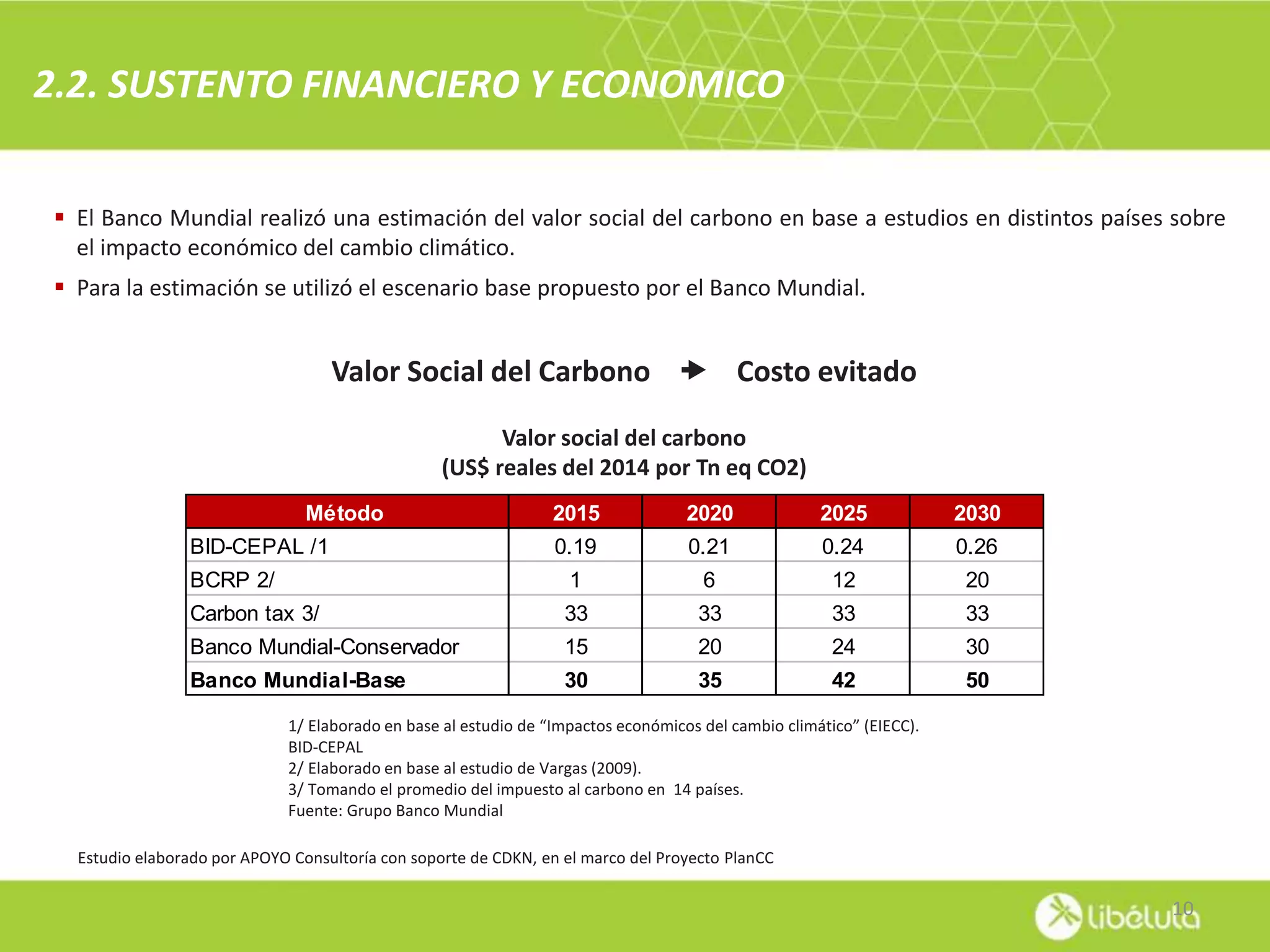 Slide 10