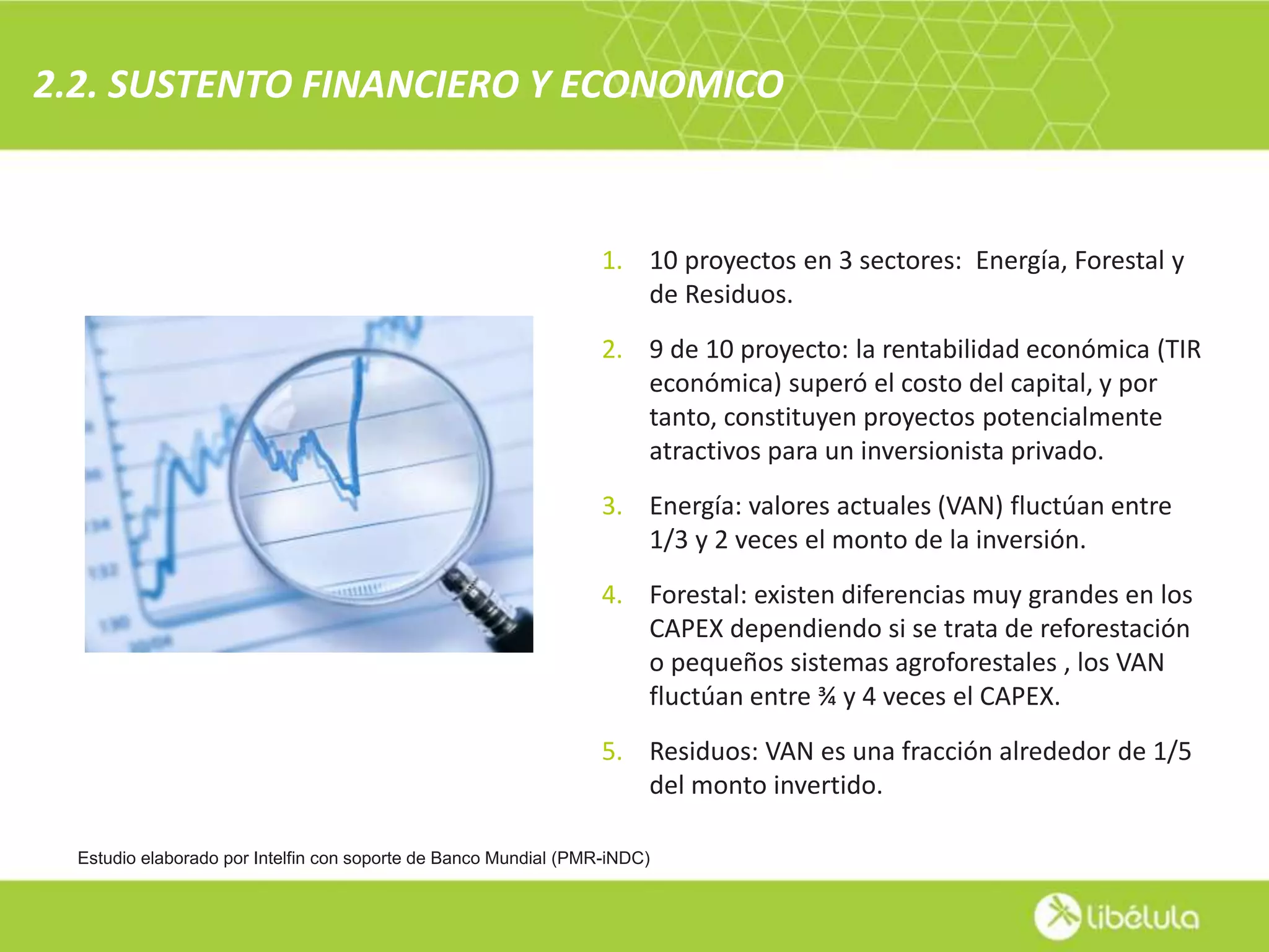 Slide 12