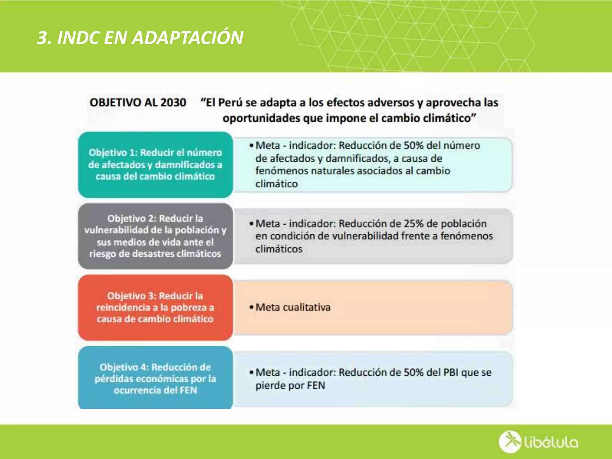 Slide 16