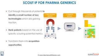© www.descienceinfoware.com
Cut through thousands of patents to
identify a small number of key
technologies which are gaining
traction.
Rank patents based on the use of
specific scouting potential metrics
Transform them into acquisition
opportunities.
SCOUT IP FOR PHARMA GENERICS
 